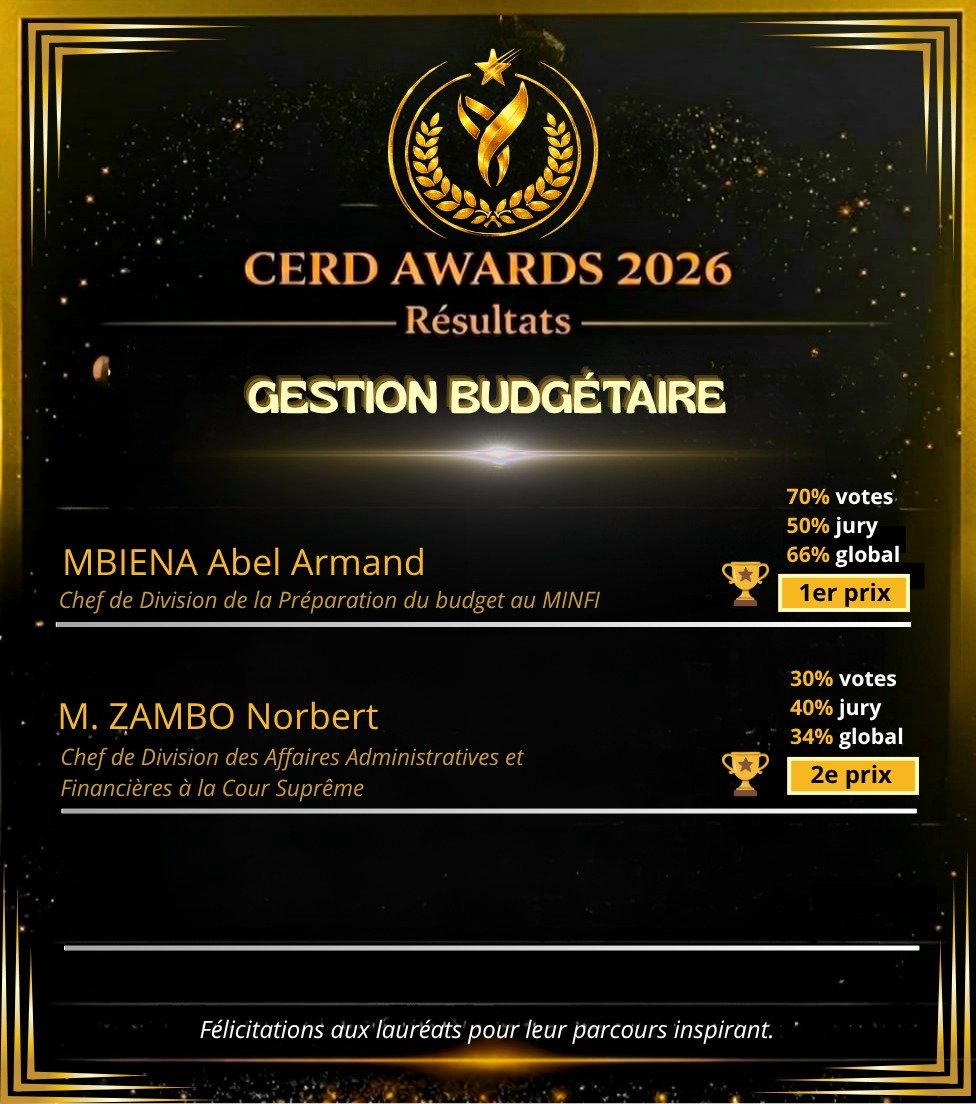 CERD Awards 2026 Results